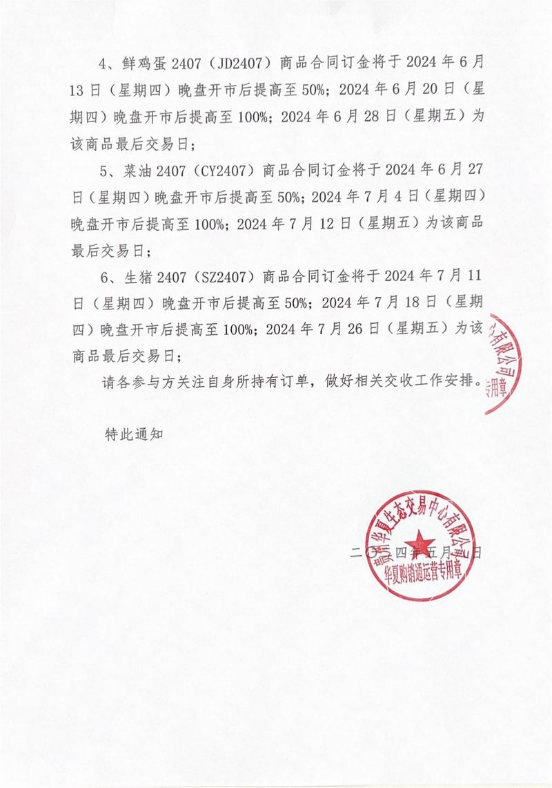 商品合同订金调整的通知_2024.5-2