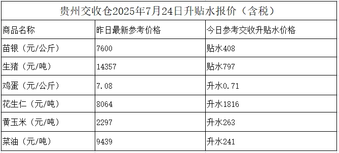 微信图片_20250724164432