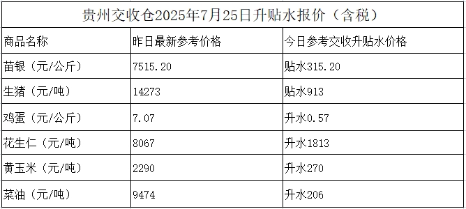 微信图片_20250725154505