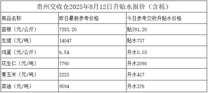 微信图片_20250812162325