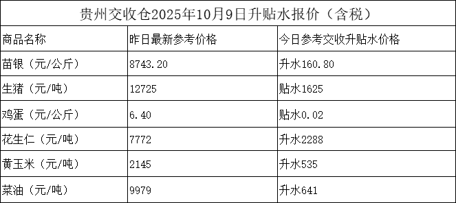 微信图片_2025-10-10_083753_608