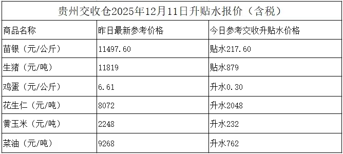 微信图片_20251215140517_123_186