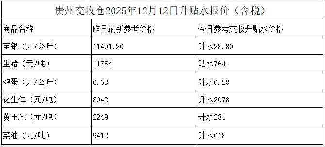微信图片_20251215140507_122_186