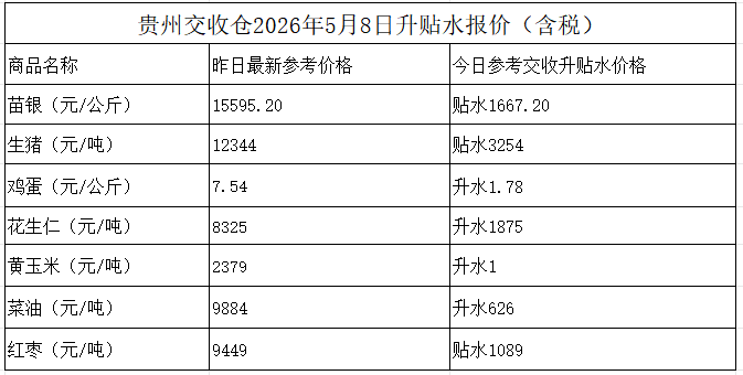 微信图片_20260508160815_539_543
