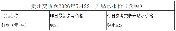 微信图片_20260522153622_554_543
